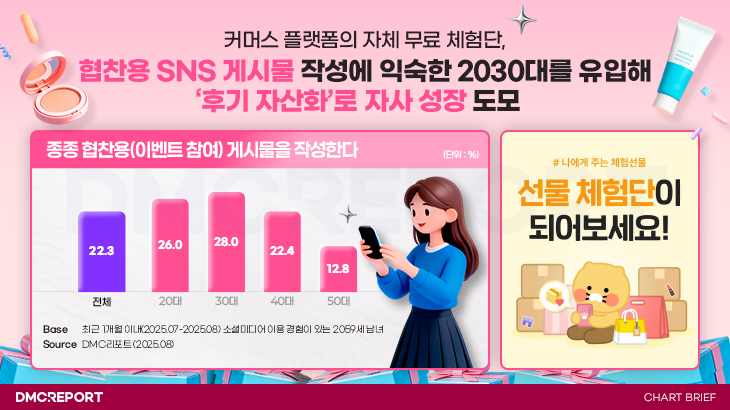 오늘의 인사이트 썸네일